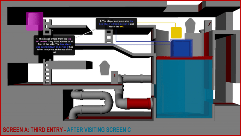 Screen A Third Entry